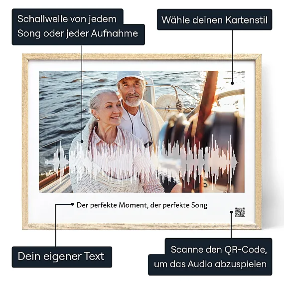 Schallwelle — personalisierter Kunstdruck - Schweiz
