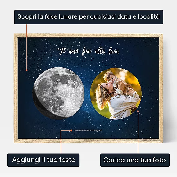 Luna Speciale di Mamma con Foto 3