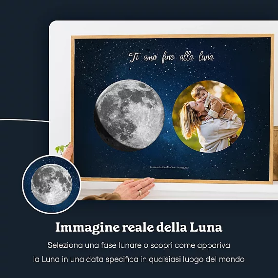 Luna Speciale di Mamma con Foto 5