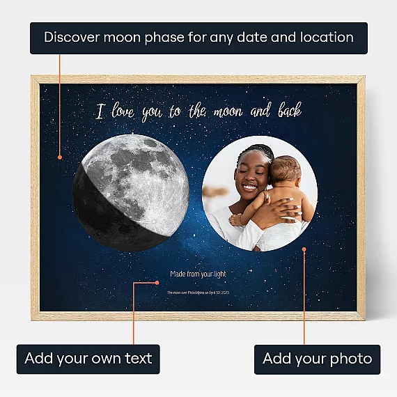 Mom’s Special Moon with Photo 3