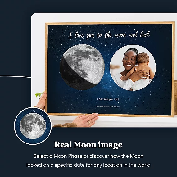 Mom’s Special Moon with Photo 5