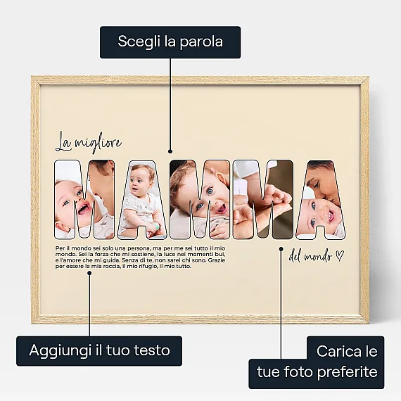 La Migliore Mamma del Mondo