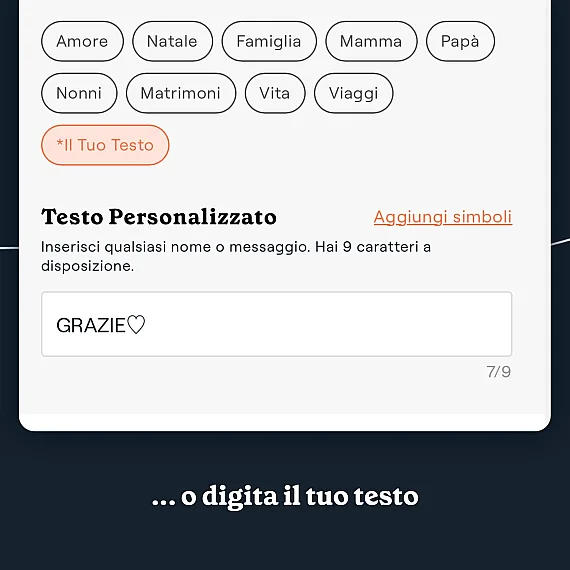 Collage Fotografico con Lettere