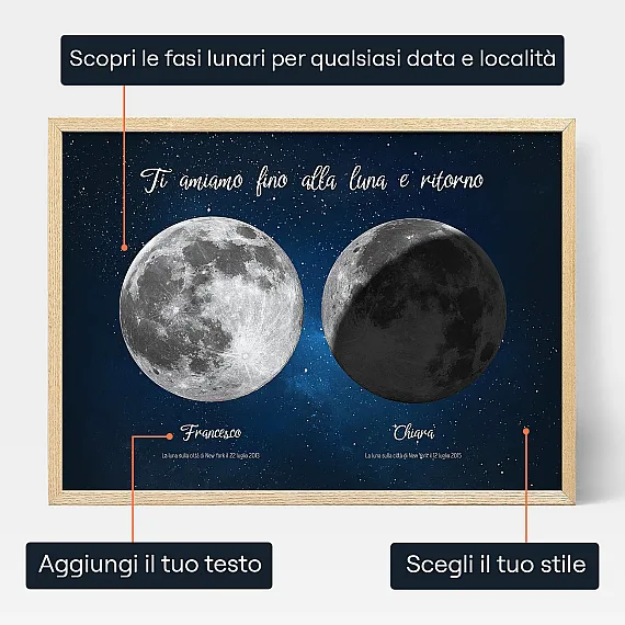 Due Lune per Mamma 3