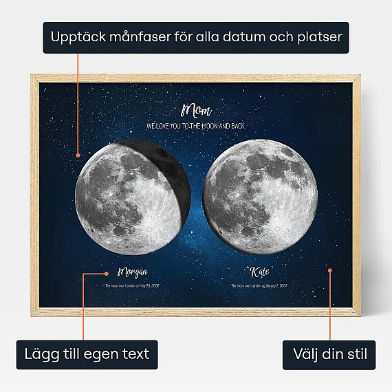 Två månar för mamma 3