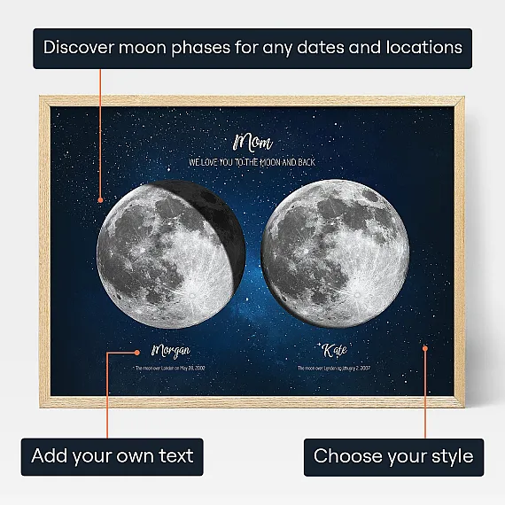 Two Moons for Mom 3