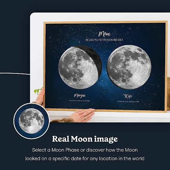 Two Moons for Mom 5