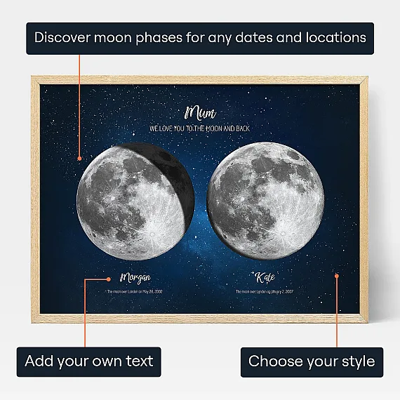 Two Moons for Mum 3