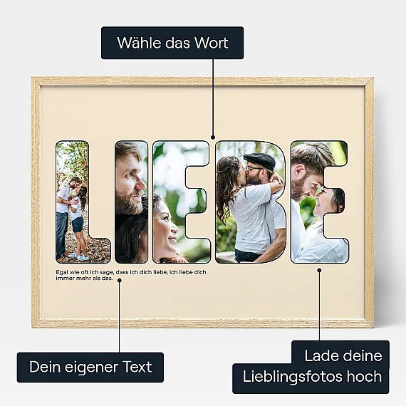 Liebesbrief Fotocollage — personalisierter Foto-Wandkunst-Druck - Schweiz