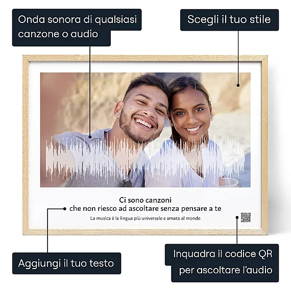 Onda Sonora Del Tuo Brano Preferito — stampa personalizzata onda sonora