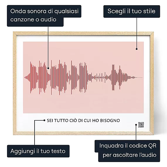 Londa Sonora Della Nostra Canzone Damore — stampa personalizzata onda sonora