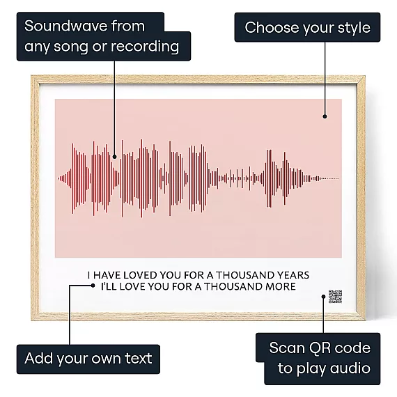 Our Love Song Soundwave Art — gepersonaliseerde geluidsgolf print