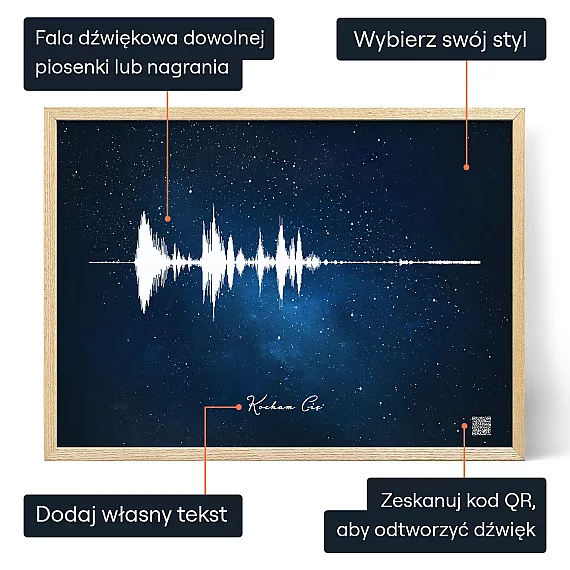 Fala Dzwiekowa Z Nagraniem Glosu — personalizowany plakat artystyczny