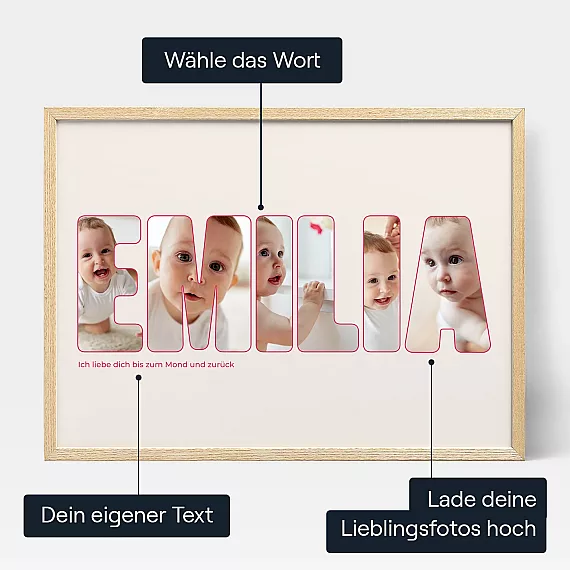 Fotocollage Mit Babynamen — personalisierter Foto-Wandkunst-Druck - Schweiz