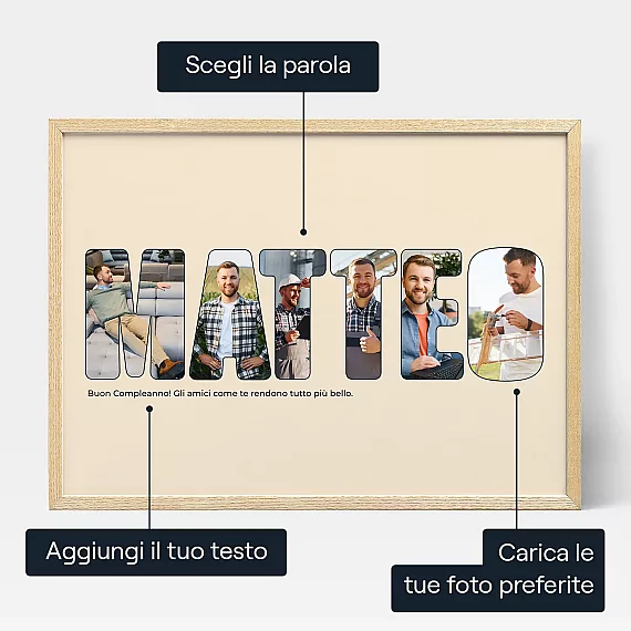 Collage Fotografico Con Il Nome — stampa artistica personalizzata
