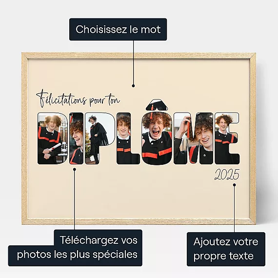 Collage Photo De Lannee Du Diplome — affiche artistique personnalisée
