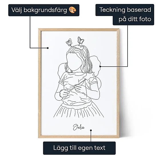 SE_01_Flickporträtt