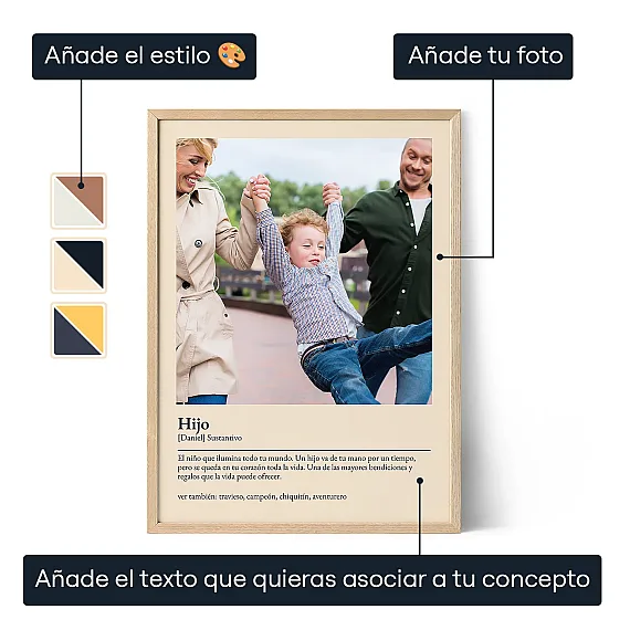 Póster de definición del hijo 3