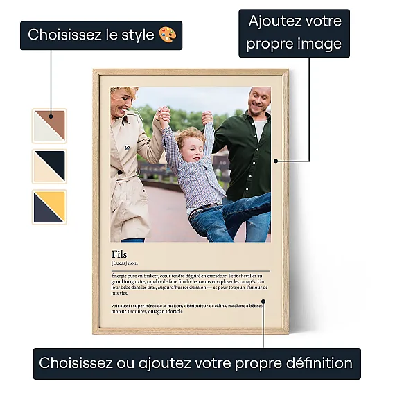 Définition de Fils – Affiche personnalisée 3