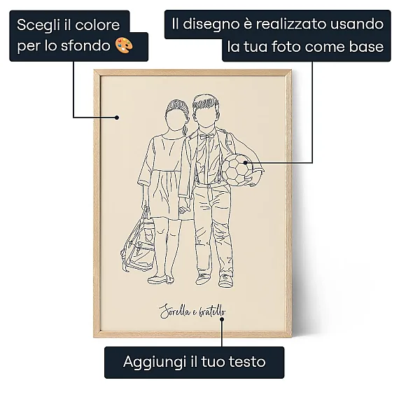 IT_01_sorella_e_fratello