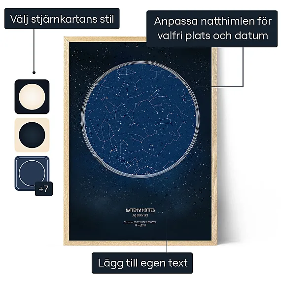 Stjarnor Natten Vi Mottes — personlig konstprint