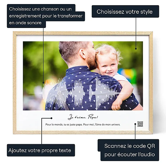 Art d’Onde Sonore « Je T’Aime Papa » 3