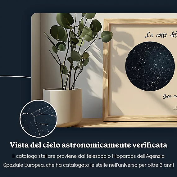 Luna e Stelle nel nostro Giorno Speciale 5