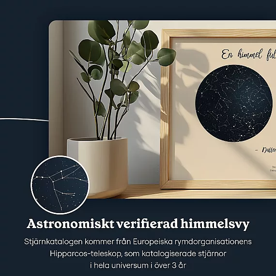 Personlig stjärnkarta ram med personlig månfas kreativ present till din kärlek 5