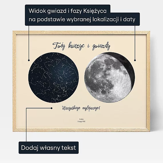 Księżyc i gwiazdy w dniu urodzin 3