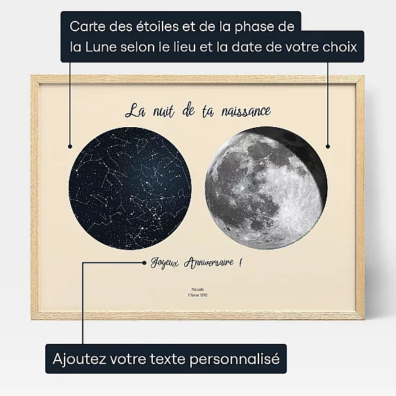 La lune et les étoiles la nuit de votre naissance 3