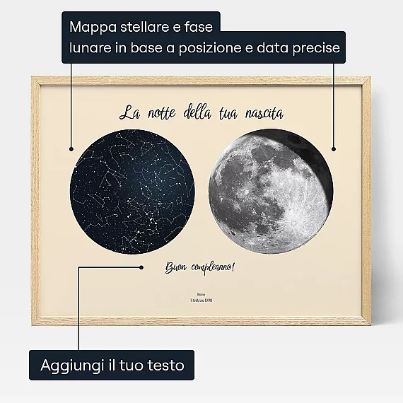 Luna e Stelle nella notte della tua nascita 3
