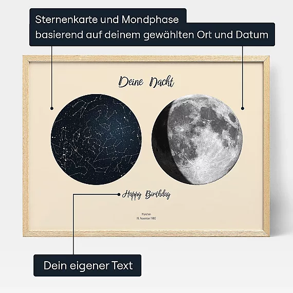 Mond und Sterne in der Nacht deiner Geburt 3