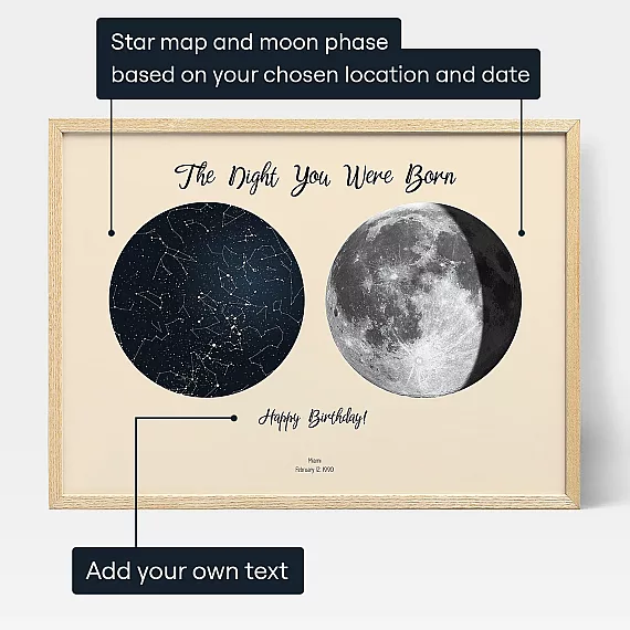 Moon and the Stars on the Night You Were Born 3