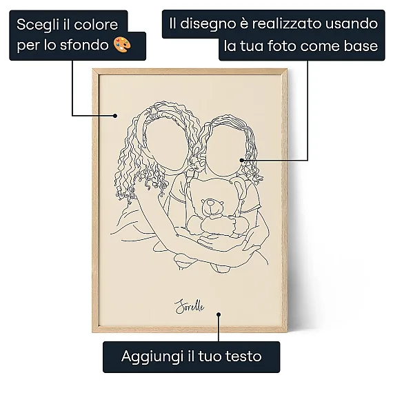 IT_01_Sorelle