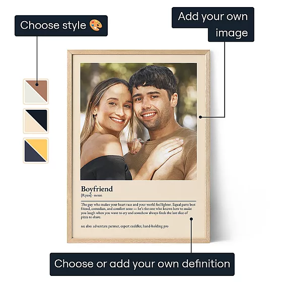 Boyfriend Definition Poster — personalised gift for him