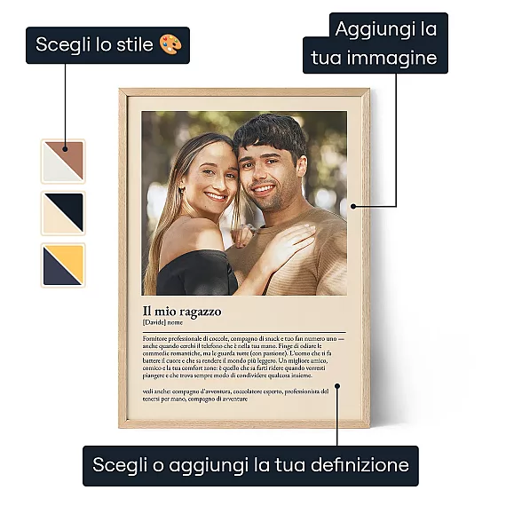 Poster Con La Definizione Del Mio Ragazzo