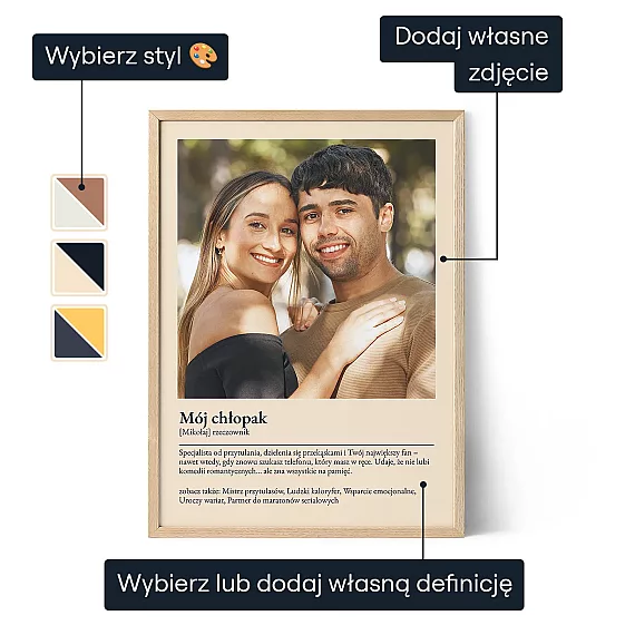 Moj Chlopak Plakat Z Definicja — personalizowany portret zwierzaka