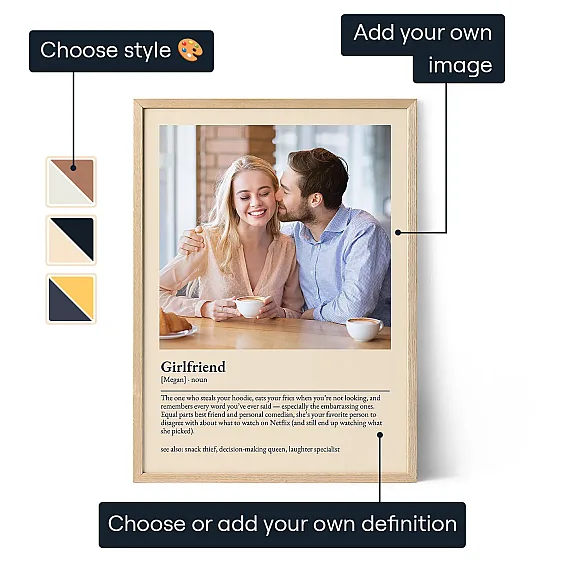 Girlfriend Definition Poster 3