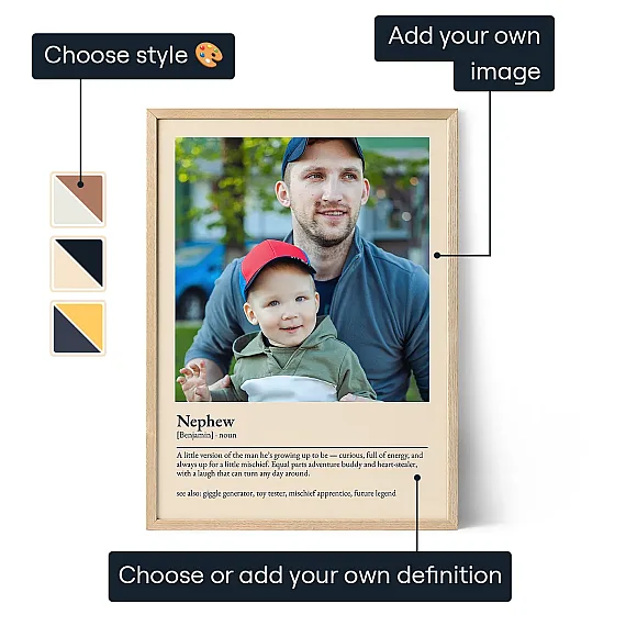 Nephew Definition Poster 3