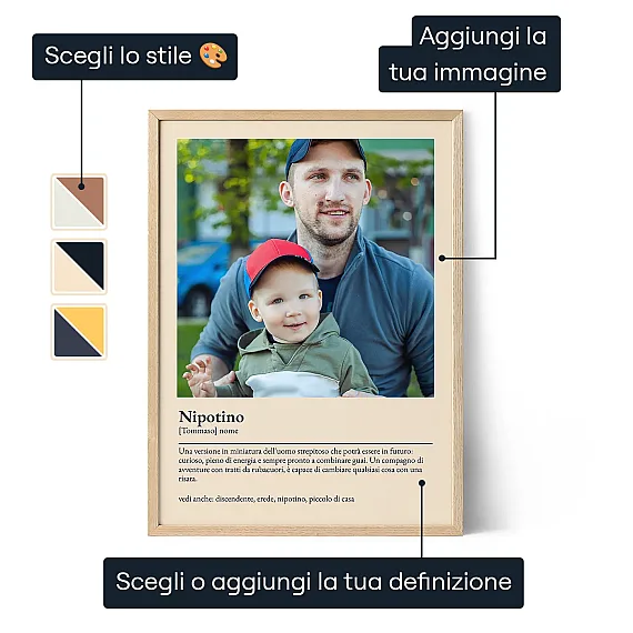 Poster con la definizione di Nipotino 3