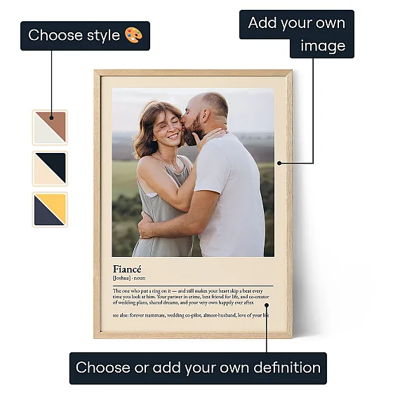 Fiancé Definition Poster 3
