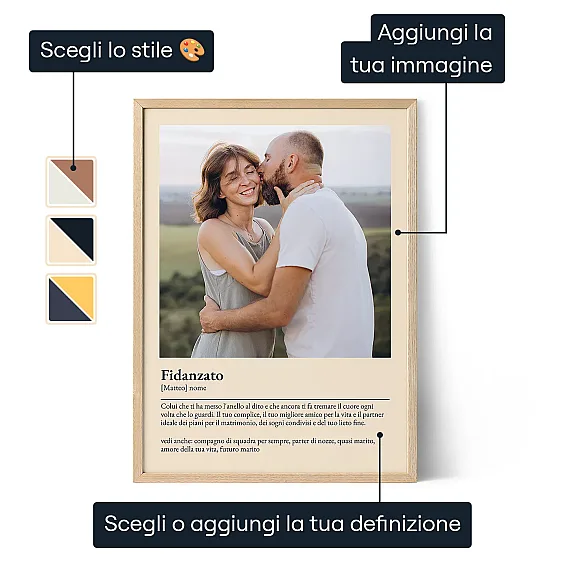 Poster con la definizione di Fidanzato 3