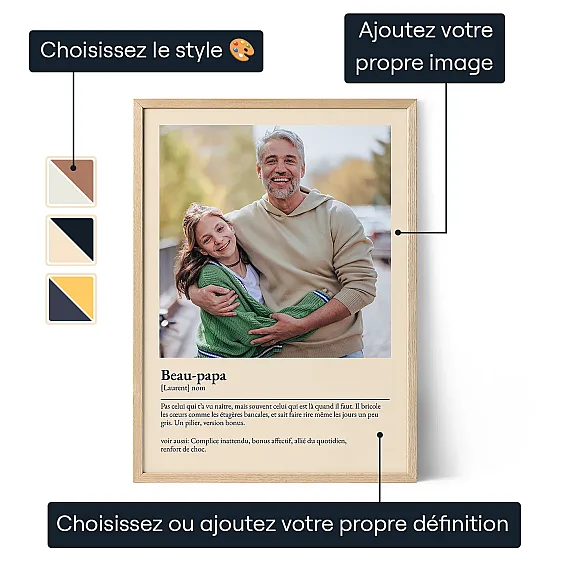 Définition de Beau-papa – Affiche personnalisée 3
