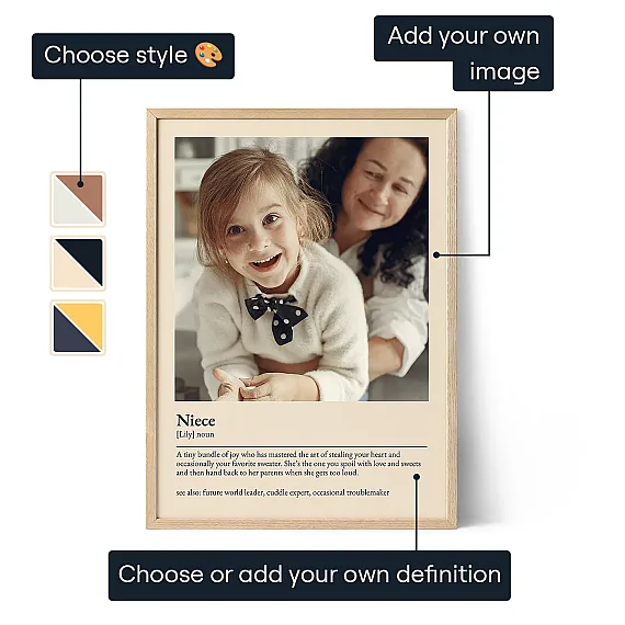 Niece Definition Poster 3