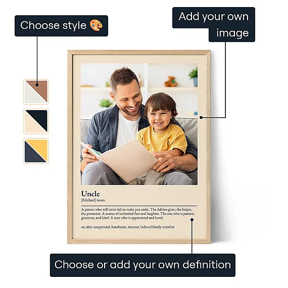 EN_01_Uncle_Definition_Poster