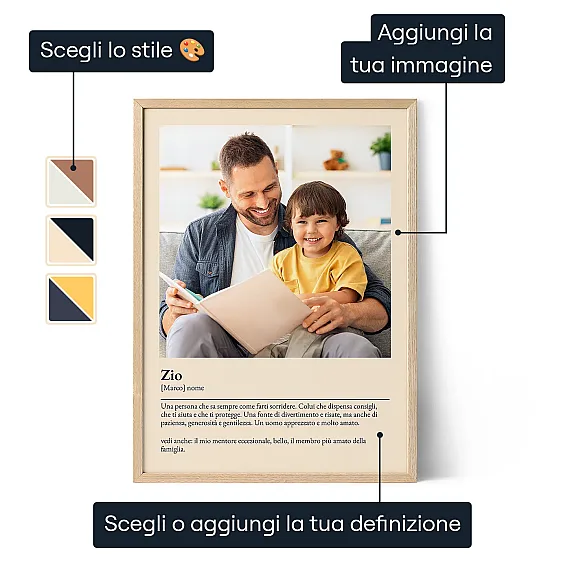 IT_01_Definizione_di_zio