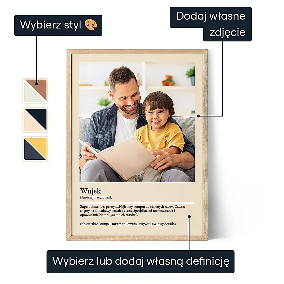 PL_01_Wujek_Plakat_z_definicją