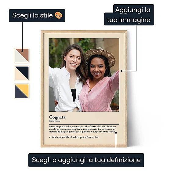 Poster con la definizione di cognata 3