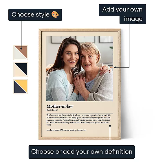 Mother-in-law Definition Poster 3