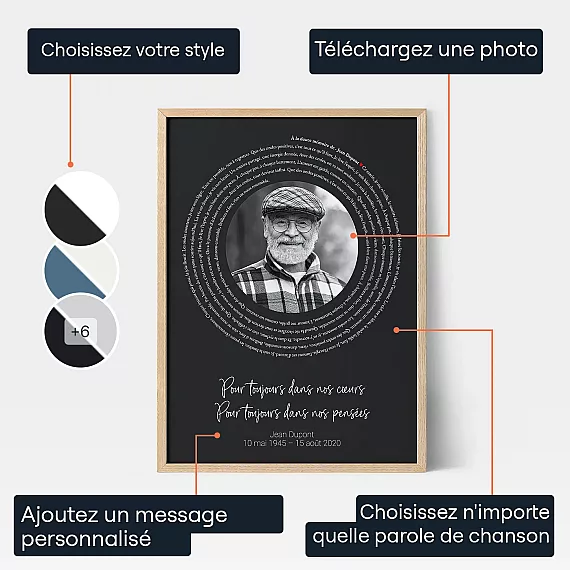 Affiche Commemorative Avec Paroles De Chansons — affiche personnalisée d'onde sonore